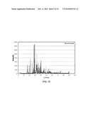 Carbon Dioxide Capture diagram and image