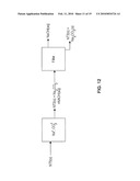 Carbon Dioxide Capture diagram and image