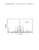 Carbon Dioxide Capture diagram and image