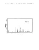 Carbon Dioxide Capture diagram and image