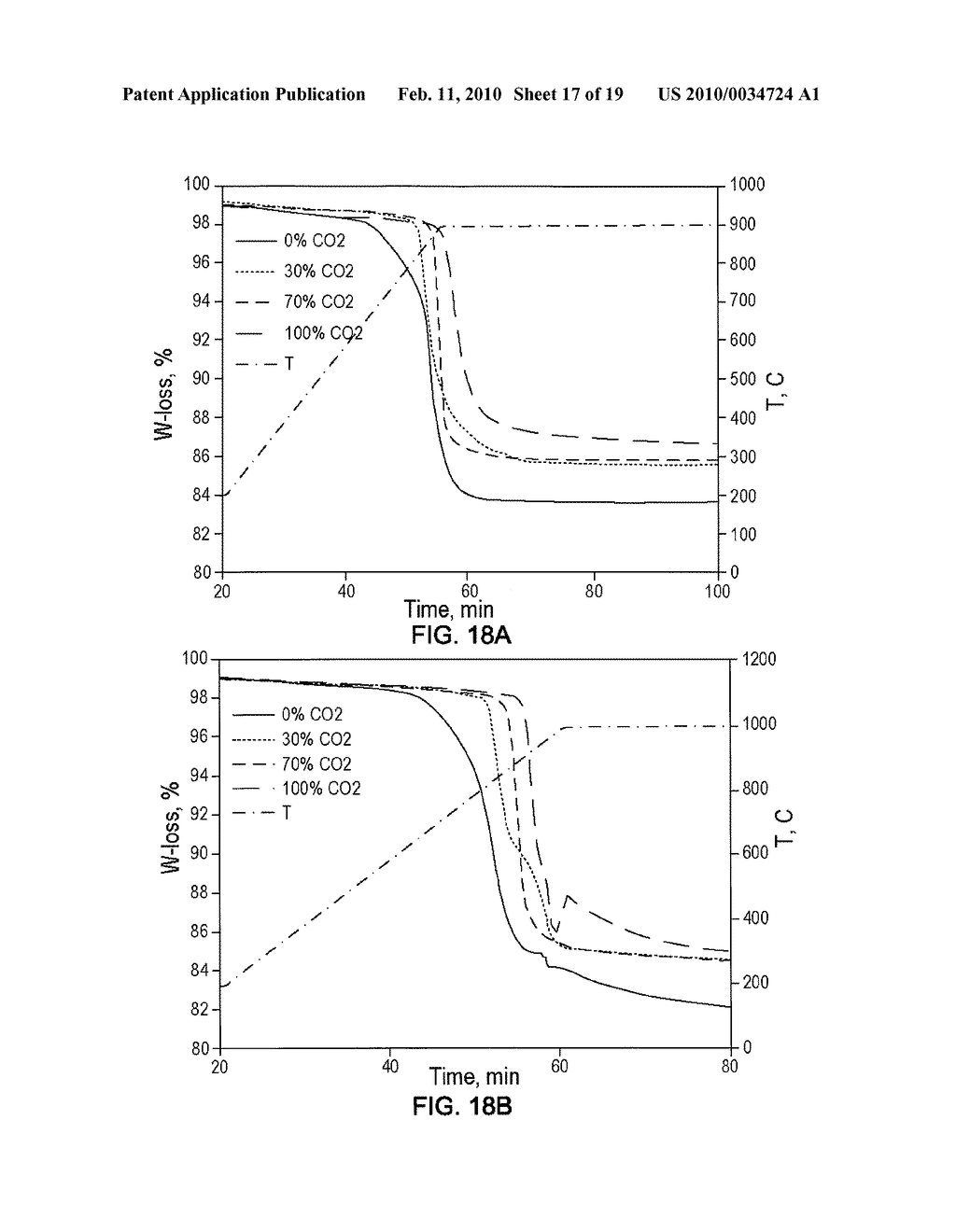 Carbon Dioxide Capture - diagram, schematic, and image 18