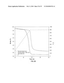 Carbon Dioxide Capture diagram and image