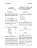 Malodor Counteracting Compositions diagram and image