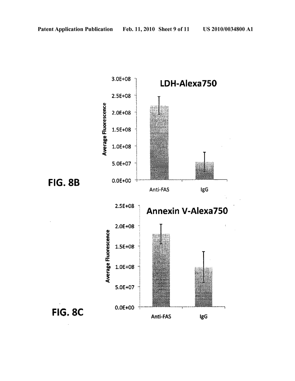 COMPOSITIONS FOR DETECTING CELL DEATH AND METHODS OF USE THEREOF - diagram, schematic, and image 10