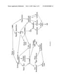 KALLIKREIN-INHIBITOR THERAPIES diagram and image