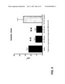 KALLIKREIN-INHIBITOR THERAPIES diagram and image