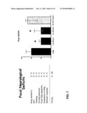 KALLIKREIN-INHIBITOR THERAPIES diagram and image