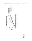 KALLIKREIN-INHIBITOR THERAPIES diagram and image