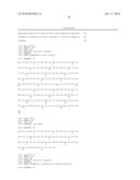 KALLIKREIN-INHIBITOR THERAPIES diagram and image