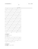 KALLIKREIN-INHIBITOR THERAPIES diagram and image