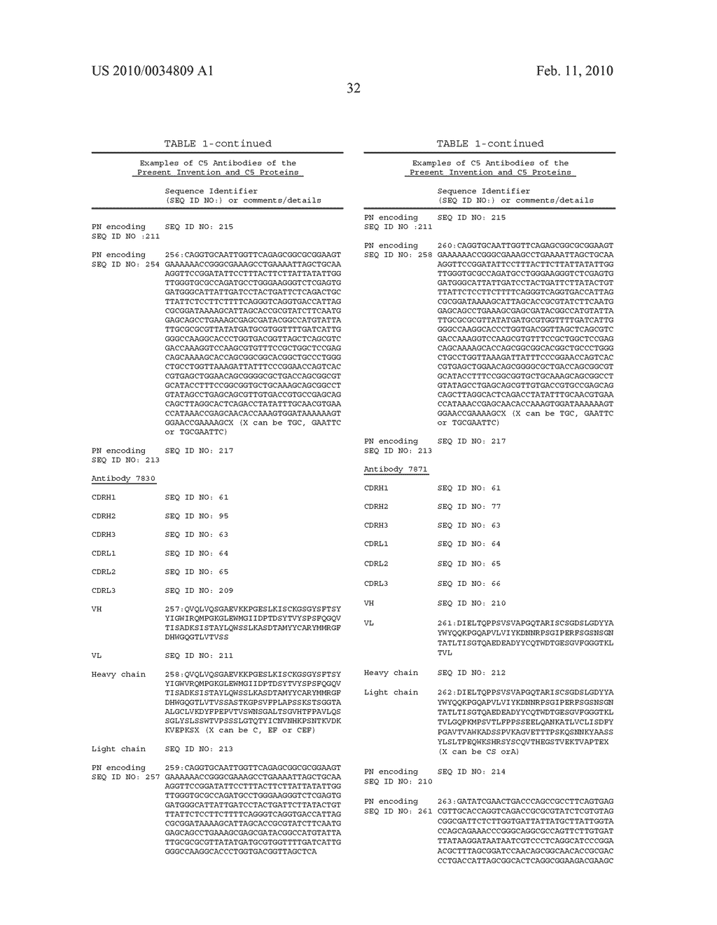 Compositions and Methods for Antibodies Targeting Complement Protein C5 - diagram, schematic, and image 106