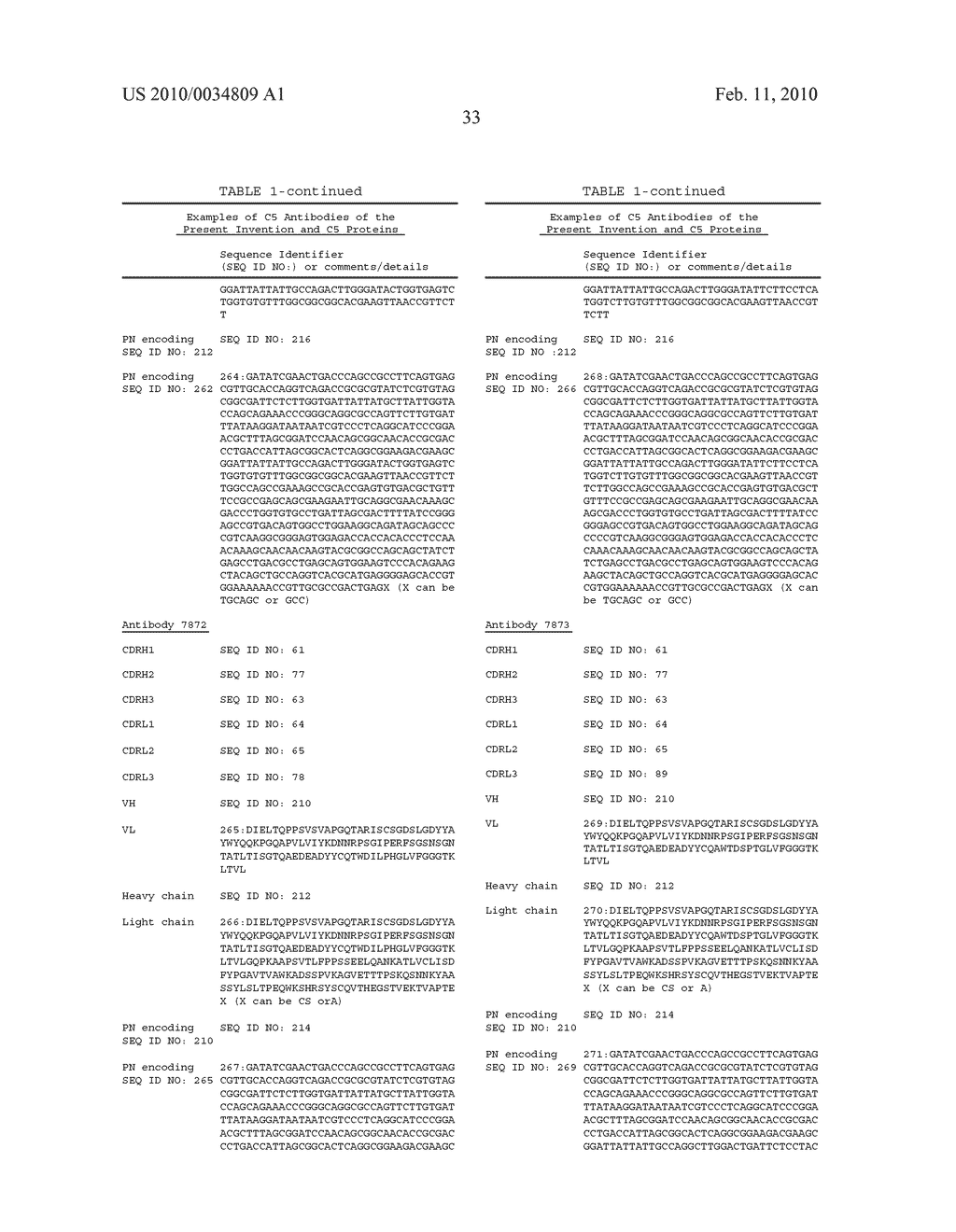 Compositions and Methods for Antibodies Targeting Complement Protein C5 - diagram, schematic, and image 107