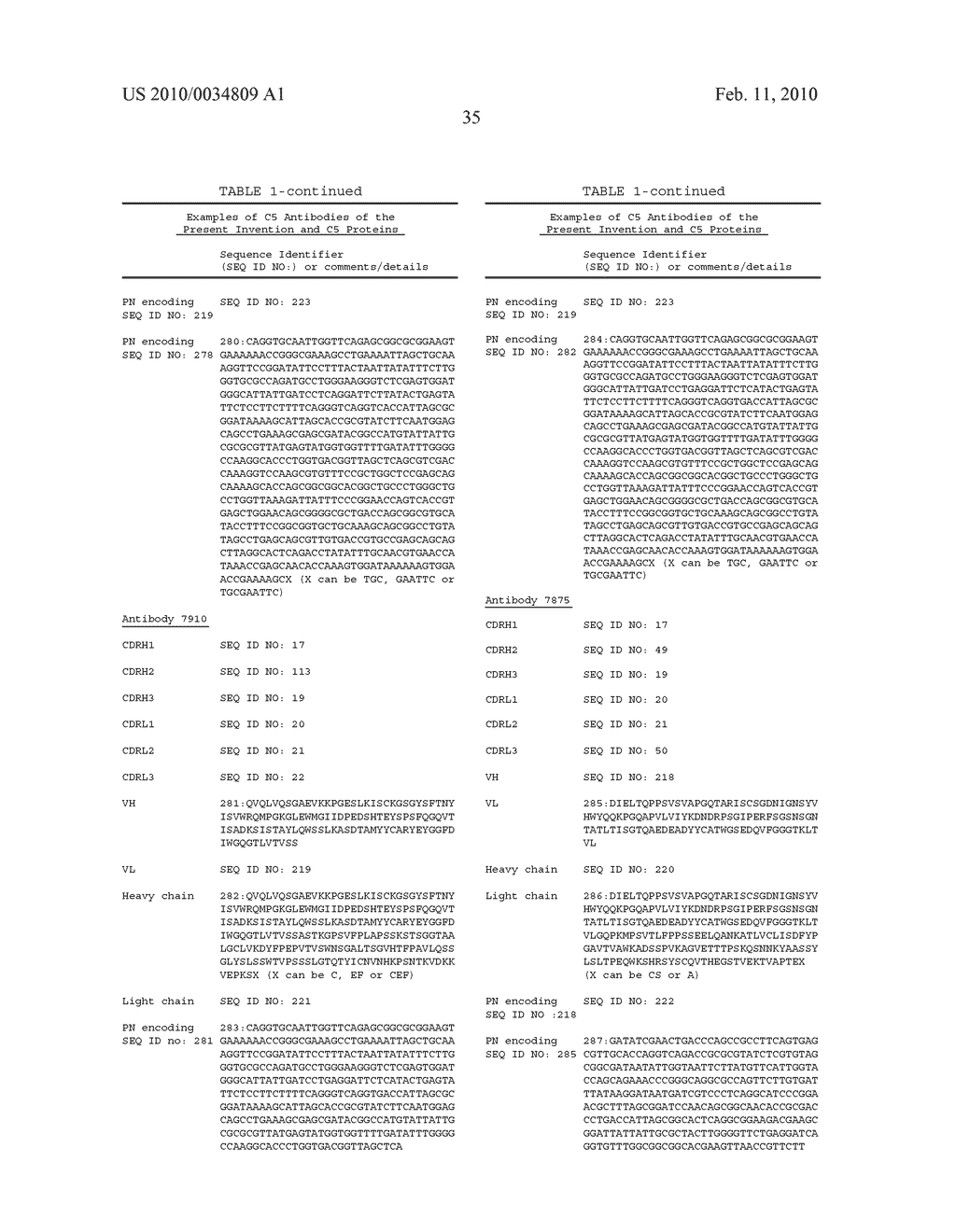 Compositions and Methods for Antibodies Targeting Complement Protein C5 - diagram, schematic, and image 109