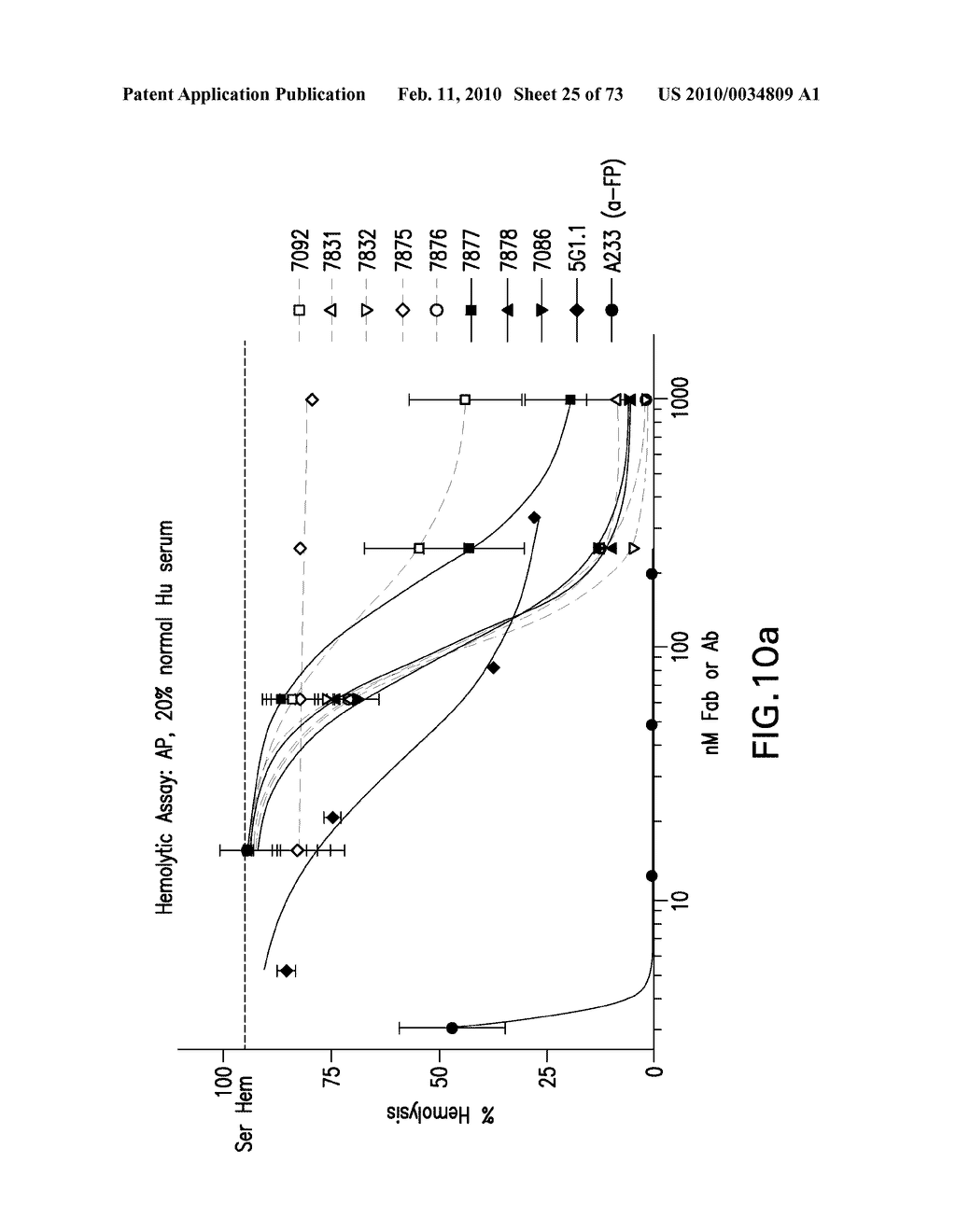 Compositions and Methods for Antibodies Targeting Complement Protein C5 - diagram, schematic, and image 26