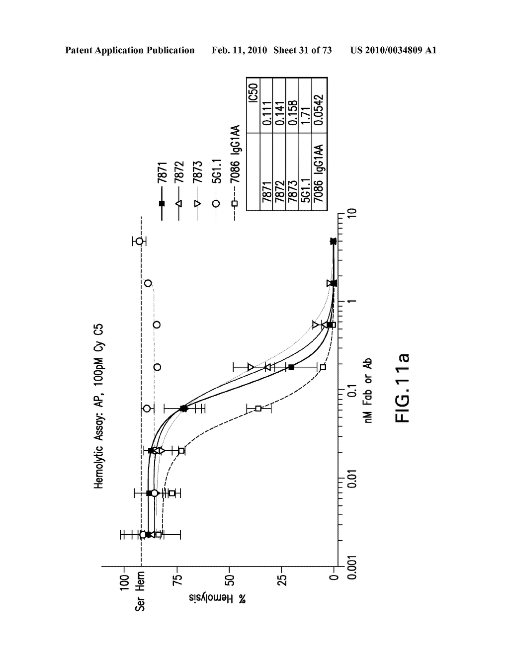 Compositions and Methods for Antibodies Targeting Complement Protein C5 - diagram, schematic, and image 32