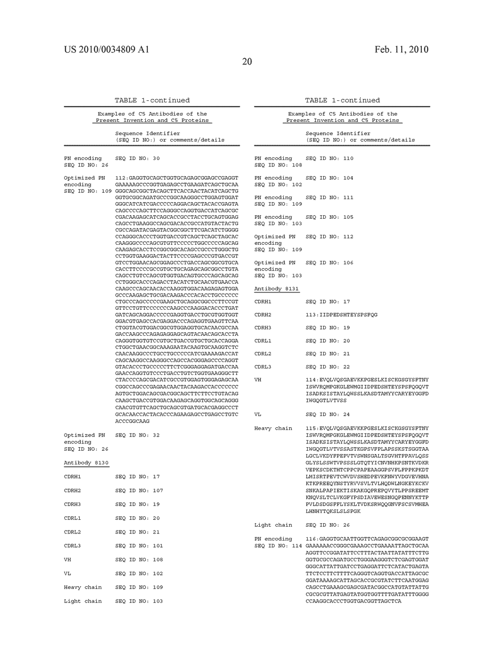 Compositions and Methods for Antibodies Targeting Complement Protein C5 - diagram, schematic, and image 94