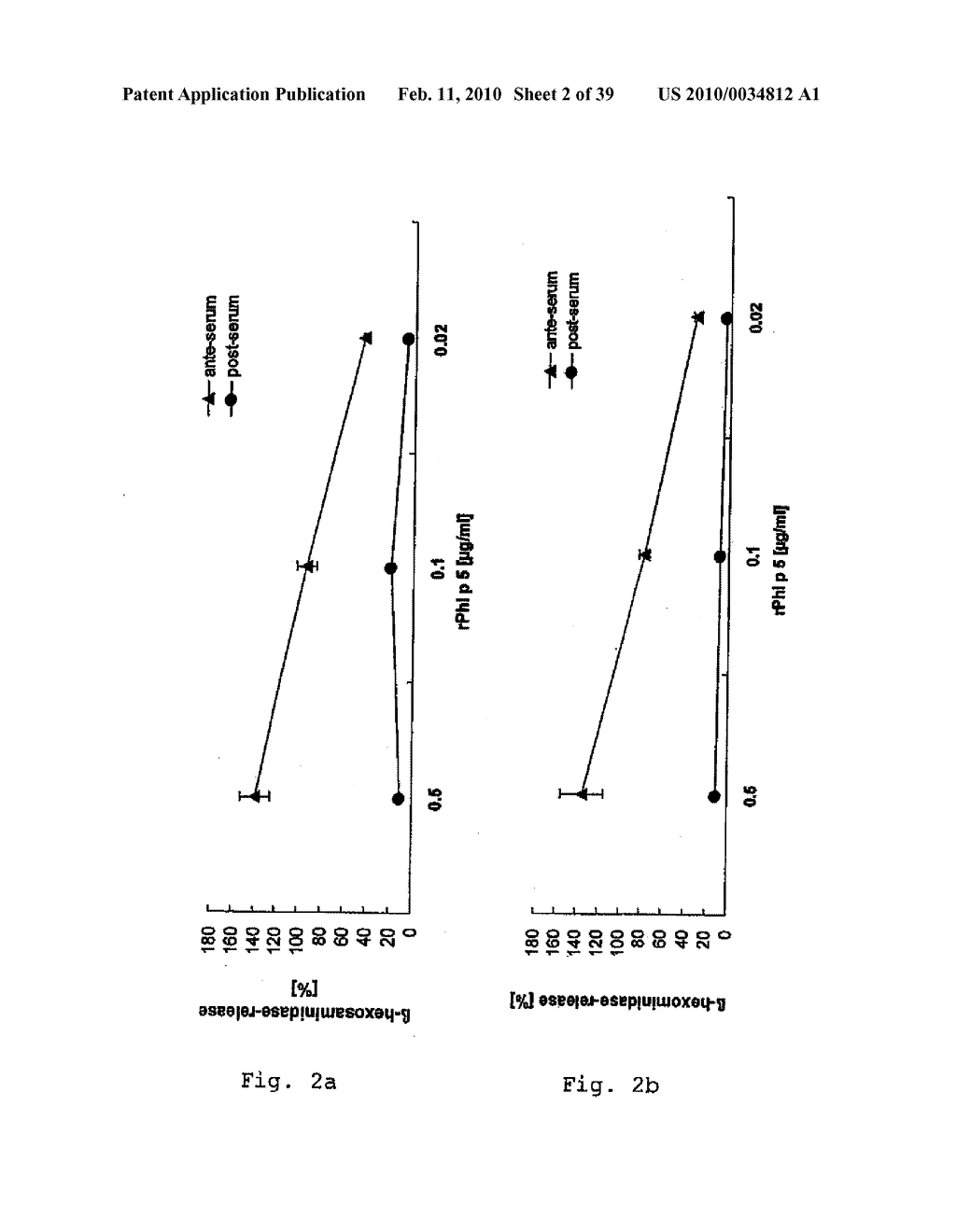 Antibodies Specific for BET V1 and Use Thereof in the Prevention and Treatment of BET V1- Induced Diseases - diagram, schematic, and image 03