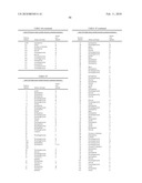 COMPOSITIONS AND METHODS FOR BINDING LYSOPHOSPHATIDIC ACID diagram and image