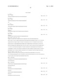 BINDING DOMAIN-IMMUNOGLOBULIN FUSION PROTEINS diagram and image