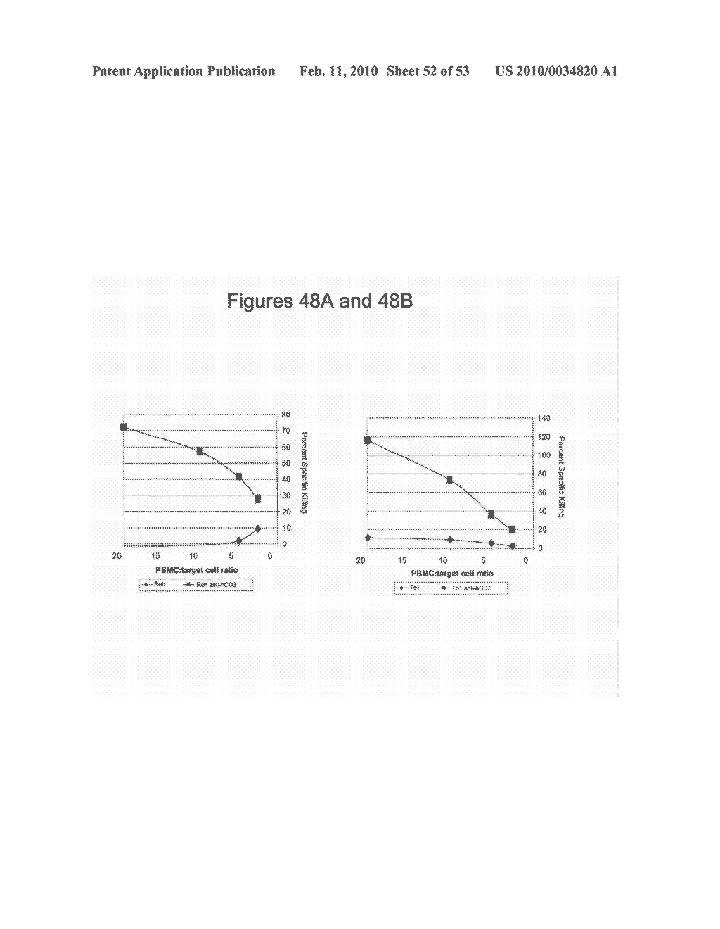 BINDING DOMAIN-IMMUNOGLOBULIN FUSION PROTEINS - diagram, schematic, and image 53