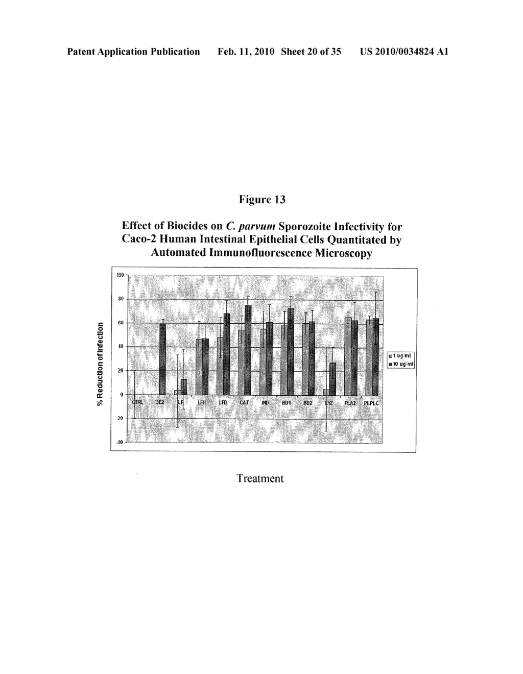 TARGETED BIOCIDES - diagram, schematic, and image 21