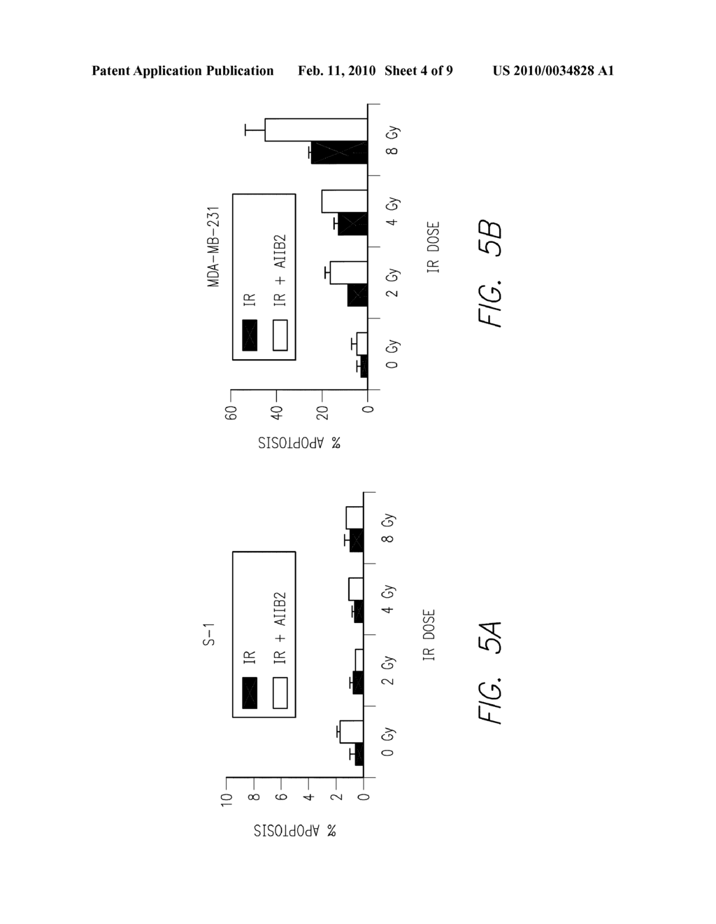 Method of Increasing Radiation Sensitivity by Inhibition of Beta One Integrin - diagram, schematic, and image 05