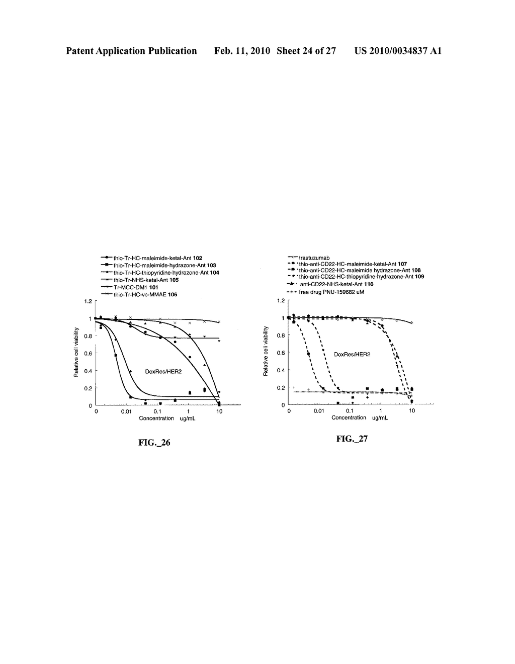 ANTHRACYCLINE DERIVATIVE CONJUGATES, PROCESS FOR THEIR PREPARATION AND THEIR USE AS ANTITUMOR COMPOUNDS - diagram, schematic, and image 25