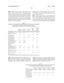 ANTHRACYCLINE DERIVATIVE CONJUGATES, PROCESS FOR THEIR PREPARATION AND THEIR USE AS ANTITUMOR COMPOUNDS diagram and image