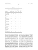 ANTHRACYCLINE DERIVATIVE CONJUGATES, PROCESS FOR THEIR PREPARATION AND THEIR USE AS ANTITUMOR COMPOUNDS diagram and image