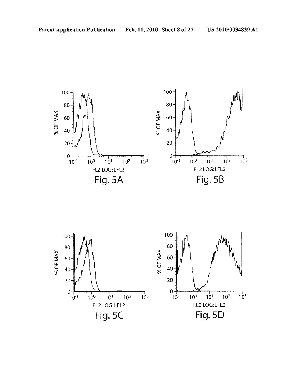 METHODS FOR TREATING VIRAL DISORDERS - diagram, schematic, and image 09