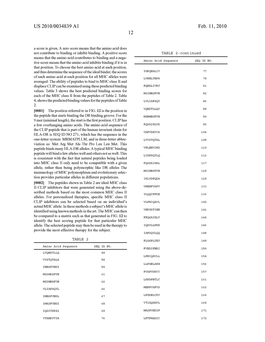 METHODS FOR TREATING VIRAL DISORDERS - diagram, schematic, and image 40