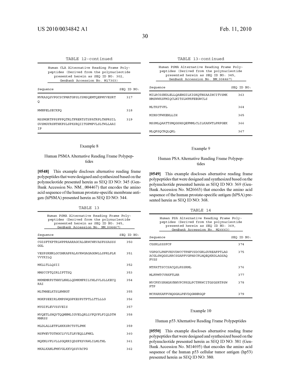 Compositions Employing Alternative Reading Frame Polypeptides for the Treatment of Cancer and Infectious Disease - diagram, schematic, and image 48