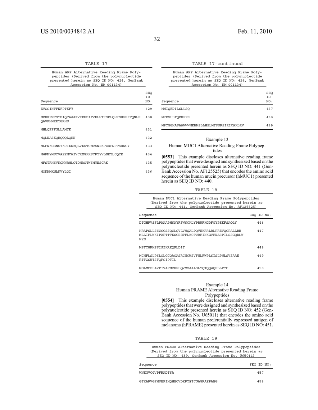 Compositions Employing Alternative Reading Frame Polypeptides for the Treatment of Cancer and Infectious Disease - diagram, schematic, and image 50