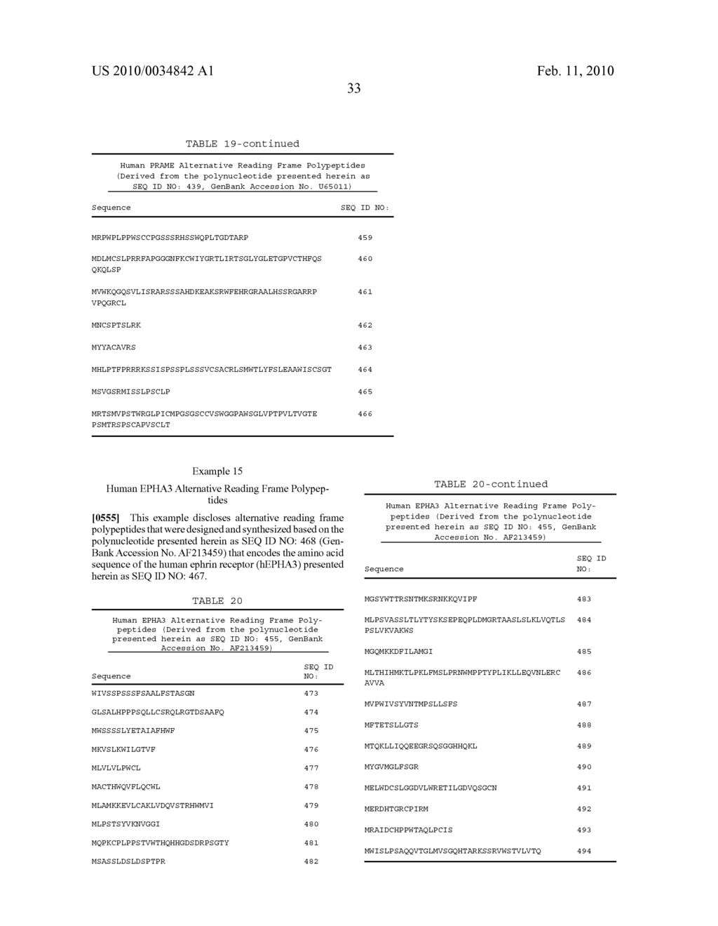 Compositions Employing Alternative Reading Frame Polypeptides for the Treatment of Cancer and Infectious Disease - diagram, schematic, and image 51