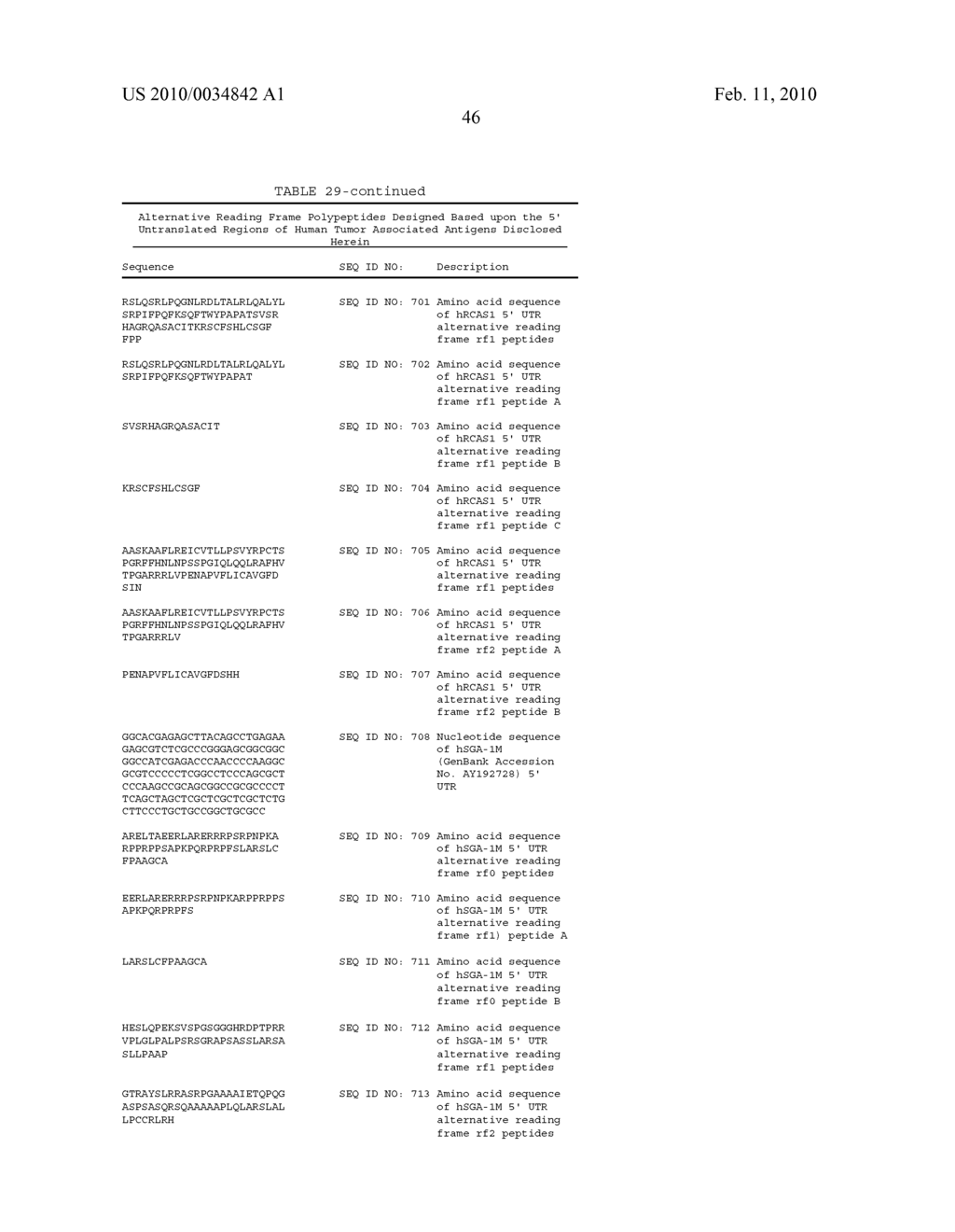 Compositions Employing Alternative Reading Frame Polypeptides for the Treatment of Cancer and Infectious Disease - diagram, schematic, and image 64