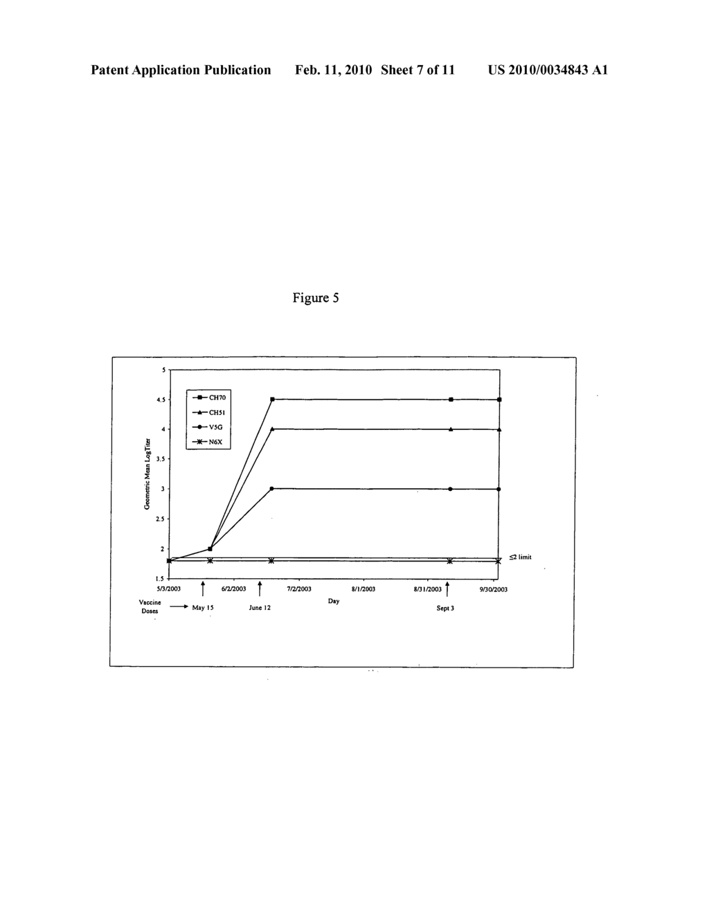 IMMUNOGENIC COMPOSITIONS AND VACCINES FOR EBOLA - diagram, schematic, and image 08