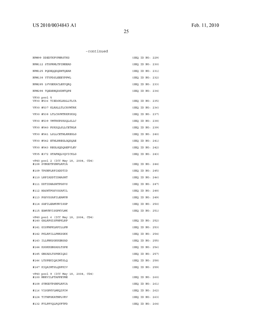 IMMUNOGENIC COMPOSITIONS AND VACCINES FOR EBOLA - diagram, schematic, and image 37