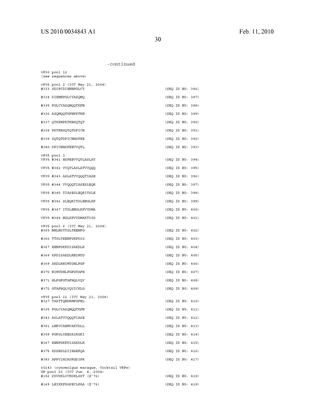 IMMUNOGENIC COMPOSITIONS AND VACCINES FOR EBOLA - diagram, schematic, and image 42