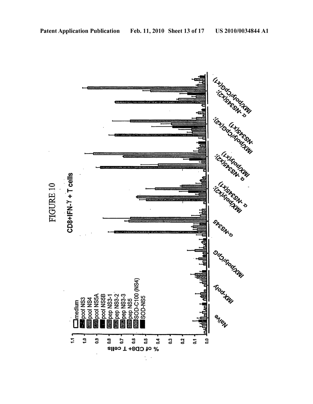 Activation of HCV Specefic T Cells - diagram, schematic, and image 14