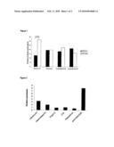 PREVENTION OF ALLERGIC SENSITIZATION diagram and image