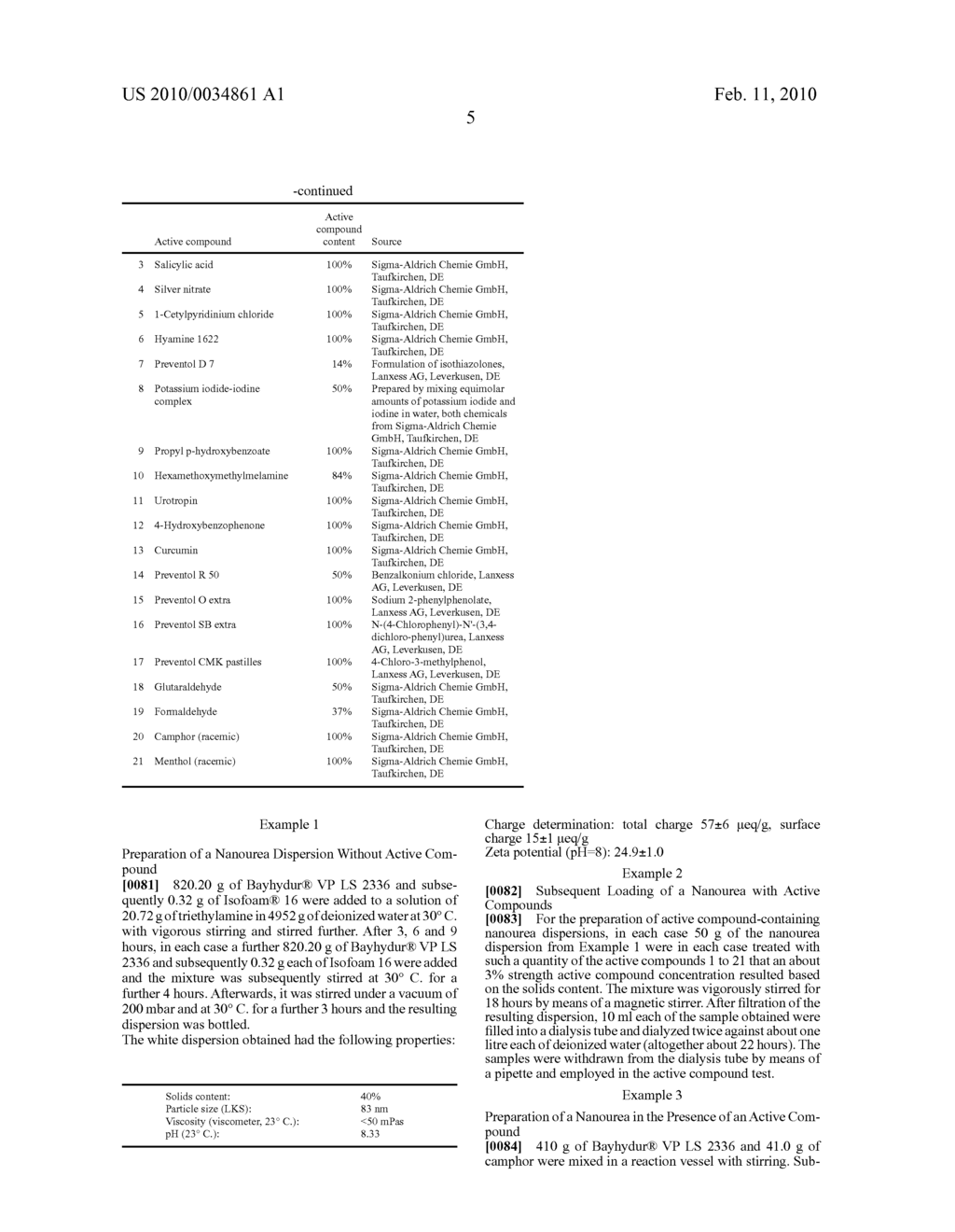 DISPERSIONS OF NANOUREAS COMPRISING BIOLOGICALLY ACTIVE COMPOUNDS - diagram, schematic, and image 06