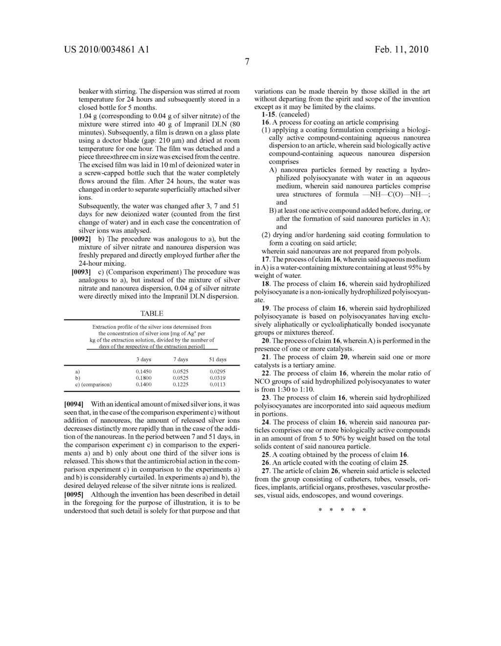 DISPERSIONS OF NANOUREAS COMPRISING BIOLOGICALLY ACTIVE COMPOUNDS - diagram, schematic, and image 08