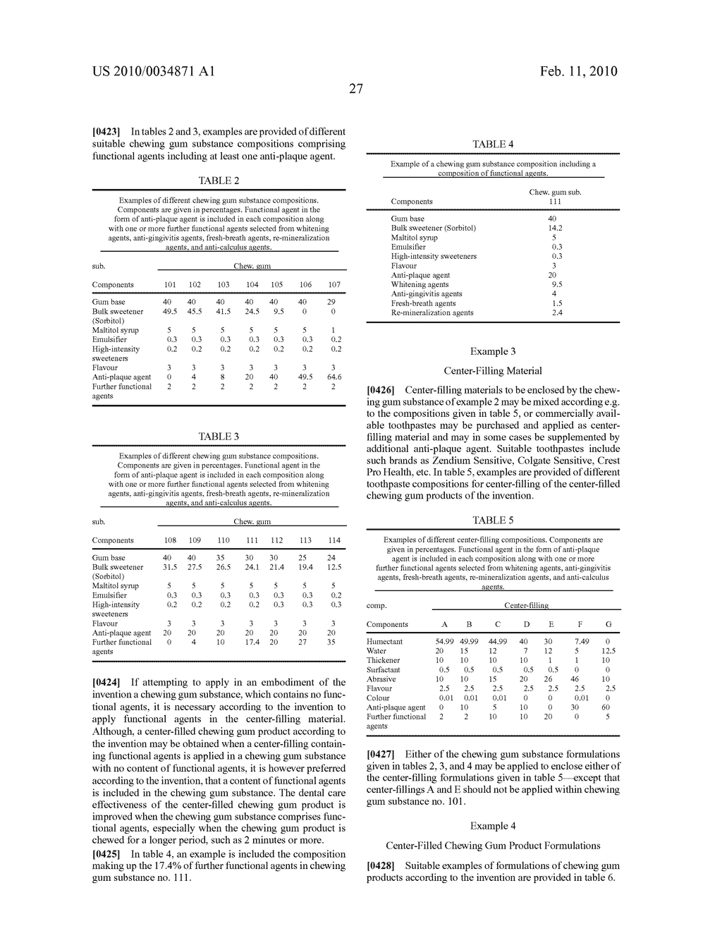 Center-Filled Chewing Gum Product For Dental Care - diagram, schematic, and image 32