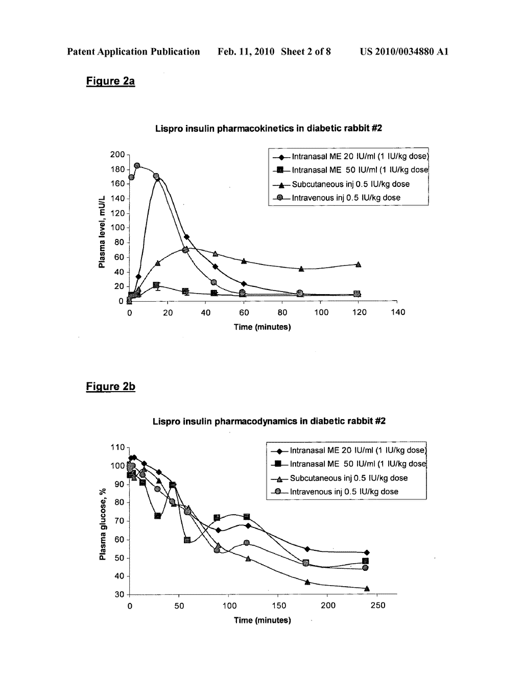 PHARMACEUTICAL COMPOSITIONS BASED ON A MICROEMULSION - diagram, schematic, and image 03