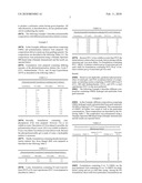 Light-curable bone growth material for treating dental bone defects diagram and image