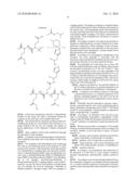 Polyglutamic Acids Functionalised by Histidine Derivatives and Hydrophobic Groups and the Uses Thereof, in Particular for Therapeutic Purposes diagram and image