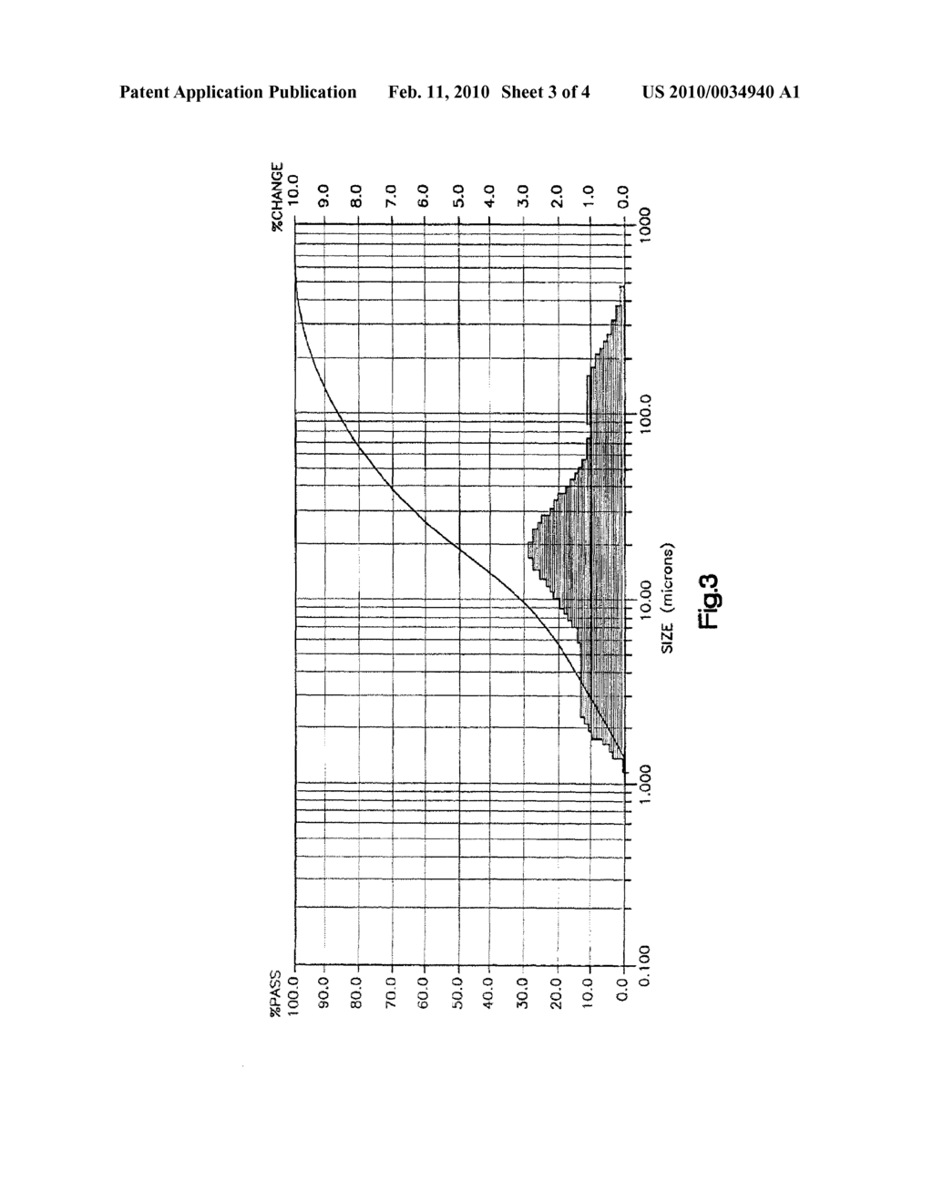 PROTEIN-CONTAINING FOOD PRODUCT AND COATING FOR A FOOD PRODUCT AND METHOD OF MAKING SAME - diagram, schematic, and image 04