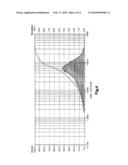 PROTEIN-CONTAINING FOOD PRODUCT AND COATING FOR A FOOD PRODUCT AND METHOD OF MAKING SAME diagram and image