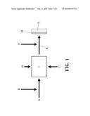 THERMAL SPRAYING METHOD AND DEVICE diagram and image