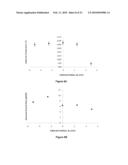 Microwave plasma reactors diagram and image